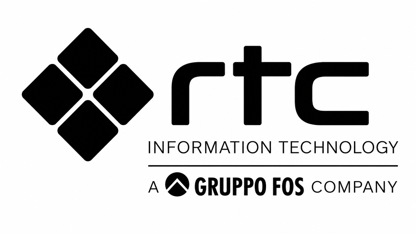 RTC